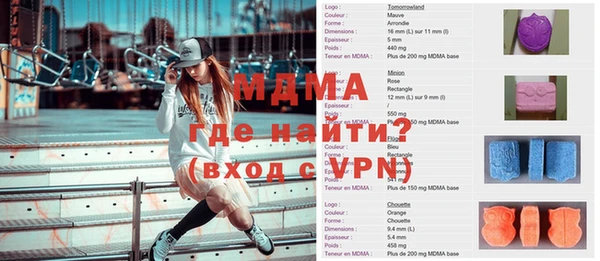 прущая мука Аркадак